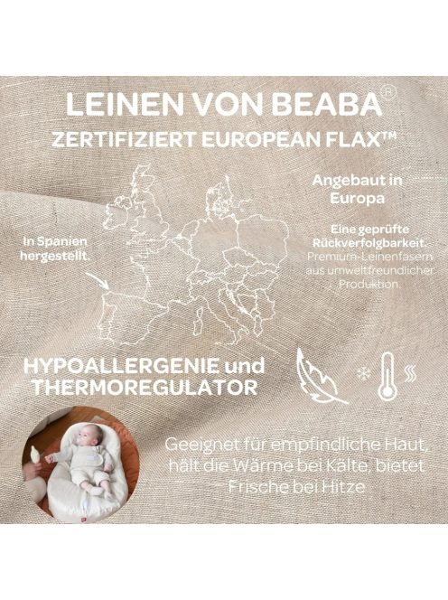 Cocoonababy, Babafészek- Babamatrac, Outlet termék