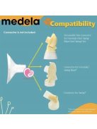 Medela PesonalFit Flex 30mm-es tölcsér OUTLET termék