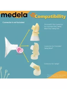Medela PesonalFit Flex 30mm-es tölcsér OUTLET termék