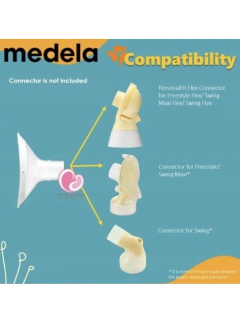 Medela PesonalFit Flex 30mm-es tölcsér OUTLET termék