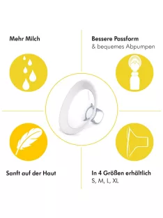 Medela PesonalFit Flex 27mm-es tölcsér OUTLET termék