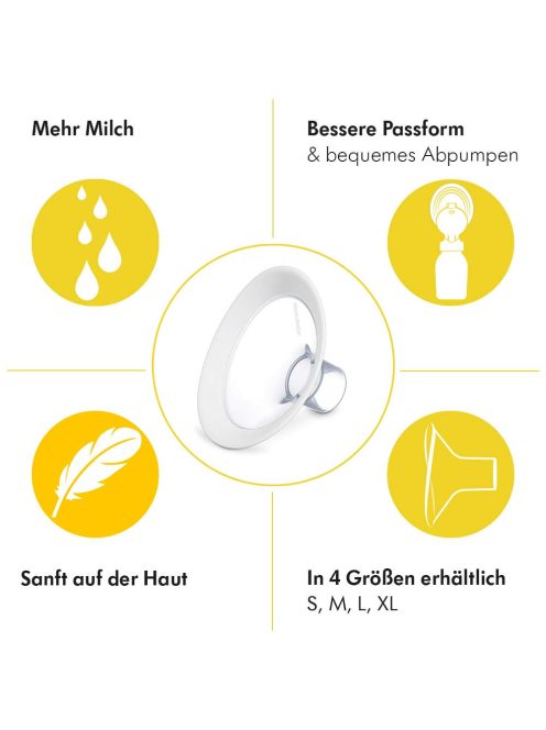 Medela PesonalFit Flex 27mm-es tölcsér OUTLET termék