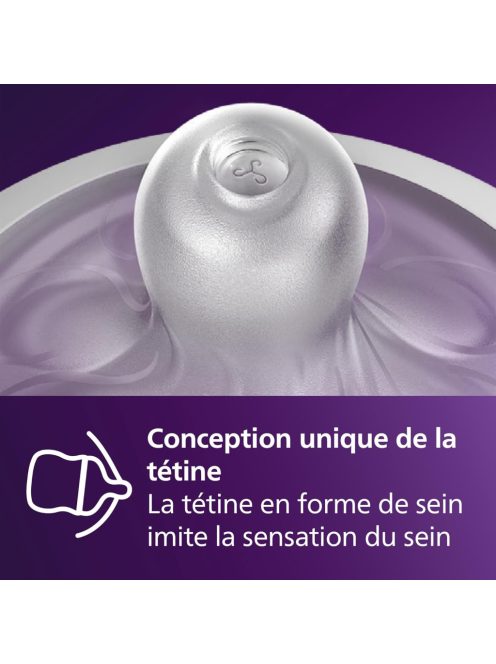 Philips Avent Natural Response újszülött cumisüveg szett SCD838/13, OUTLET termék