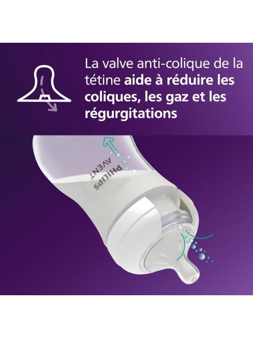 Philips Avent Natural Response újszülött cumisüveg szett SCD838/13, OUTLET termék