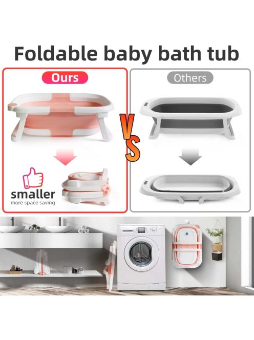 Összecsukható kompakt babakád, OUTLET termék