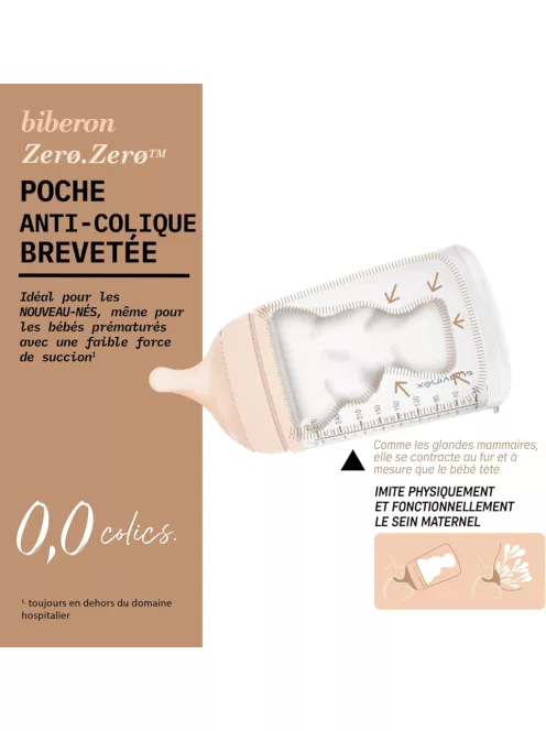 Suavinex Anti-Colic palackcsomag +0 hónap OUTLET termék