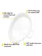 Medela PersonalFit Flex tölcsér mellszívóhoz-27mm OUTLET termék
