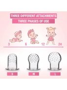  Luxior 2db-os etetőháló szett, OUTLET termék