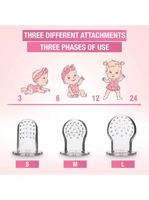  Luxior 2db-os etetőháló szett, OUTLET termék