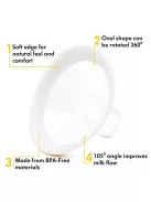 Medela PersonalFit Flex tölcsér mellszívóhoz-30mm OUTLET termék