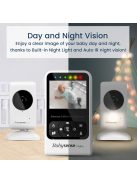 Babysense dupla kamerás bébiőr hanggal, OUTLET termék