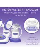 Lansinoh 2 az 1-ben elektromos dupla mellszívó. OUTLET termék
