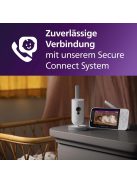 Philips Avent SCD923/26 kamerás bébiőr, OUTLET termék