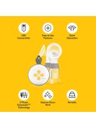 Medela Swing Maxi elektromos dupla mellszívó készülék tartozékokkal, OUTLET termék