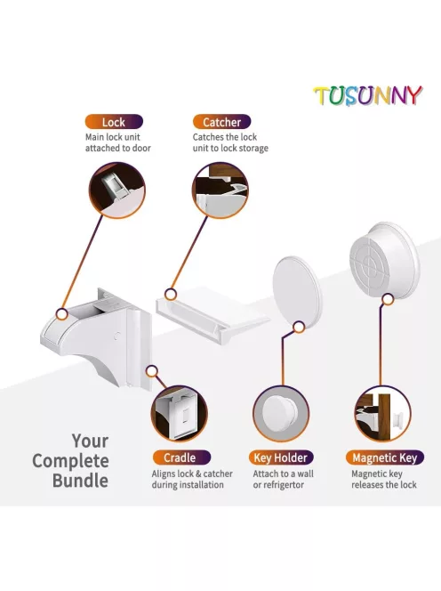 TUSUNNY mágneses gyermekbiztonsági szett, OUTLET termék