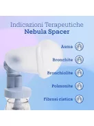 Nebula Air Liquide komplett aeroszolterápiás rendszer, OUTLET termék