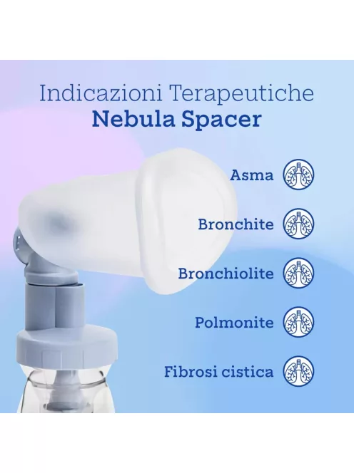 Nebula Air Liquide komplett aeroszolterápiás rendszer, OUTLET termék