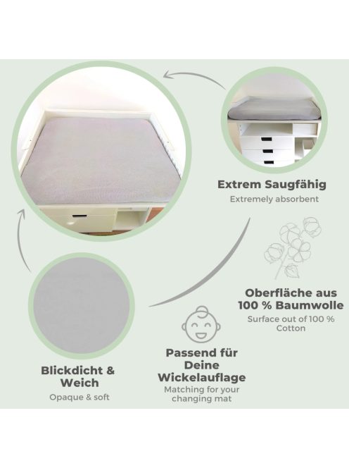 Lilly and Ben® pelenkázó alátét huzat 2 db. OUTLET termék