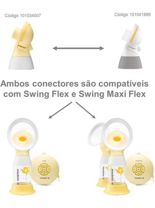 Medela PersonalFit Flex csatlakozó, Medela - Csatlakozó mellszívó tölcsérhez