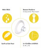 Medela PesonalFit Flex 21mm-es tölcsér OUTLET termék
