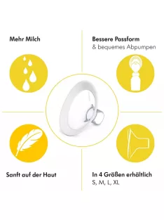Medela PesonalFit Flex 21mm-es tölcsér OUTLET termék