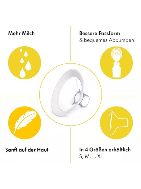 Medela PesonalFit Flex 21mm-es tölcsér OUTLET termék