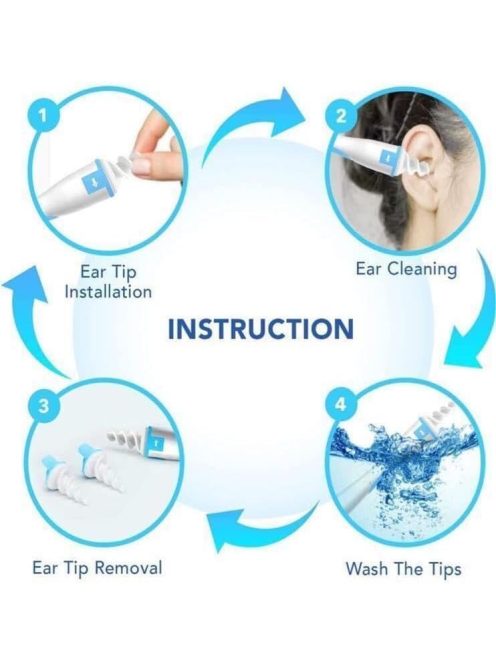 Újrahasználható Fültisztító babáknak, OUTLET termék