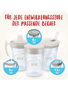 Nuk Action Cup 230 ml itatópohár. OUTLET termék