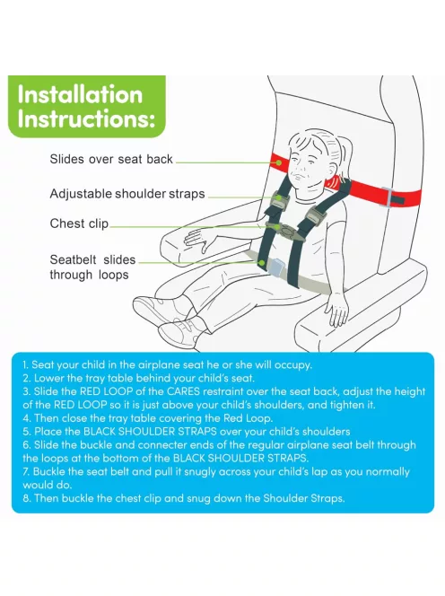 Kids Fly Safe repülőgépes utazóheveder, OUTLET termék