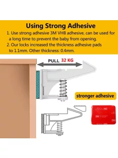   12 darabos "láthatatlan" gyermekbiztonsági szekrényzár, OUTLET termék