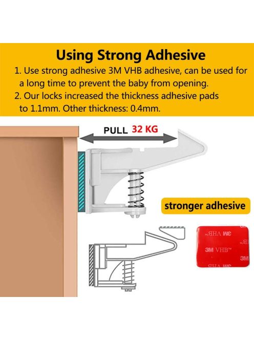 12 darabos "láthatatlan" gyermekbiztonsági szekrényzár, OUTLET termék