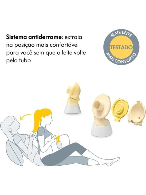 Medela Swing Maxi elektromos mellszívő készülék tartozékokkal, OUTLET termék