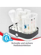 NUK Vario Express elektromos gőzsterilizáló akár 6 cumisüveghez. OUTLET termék