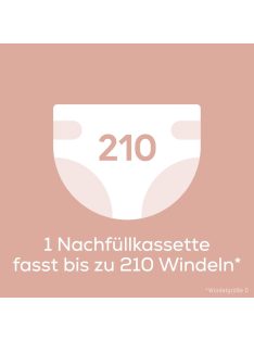   AngelCare pelenkatároló utántültő 6db  Classic Xl/ DressUp Xl, OUTLET termék