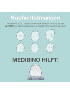 Medibino laposfejűség elleni párna, OUTLET termék