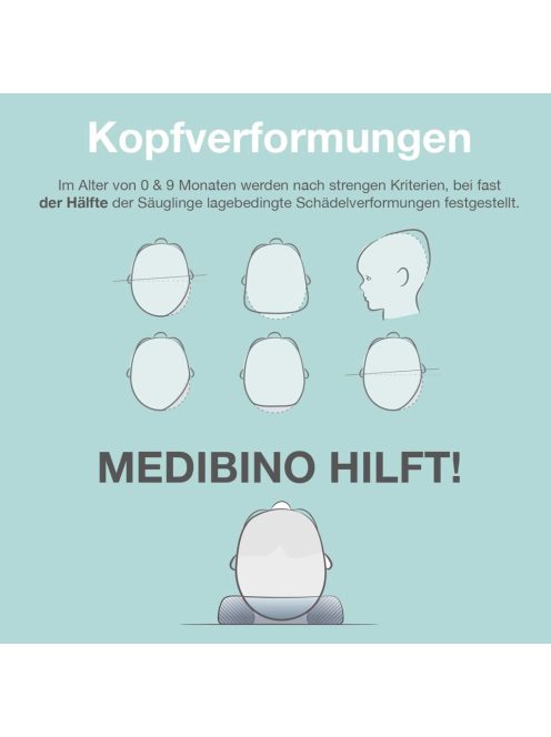 Medibino laposfejűség elleni párna, OUTLET termék