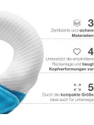 Medibino laposfejűség elleni párna, OUTLET termék