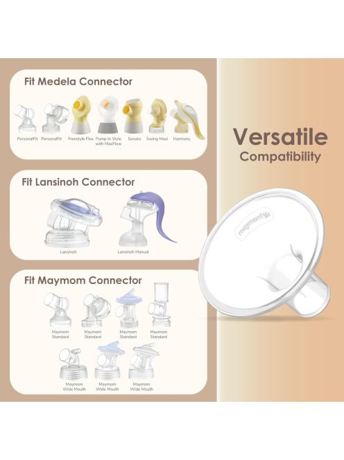 Maymom MyFit shield tölcsér mellszíóhoz 17 mm-es, 2 db OUTLET termék