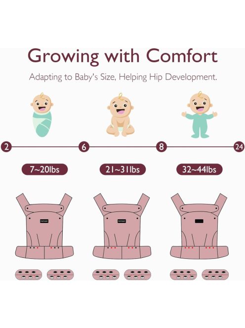 Momcozy babahordozó-leopárd, OUTLET termék