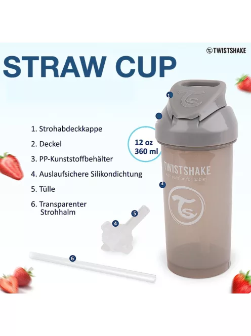 Twistshake 4 db-os itatópohár szett, OUTLET termék