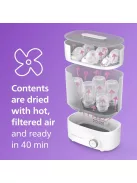 Philips Avent Prémium sterilizáló és szárító SCF293. OUTLET termék