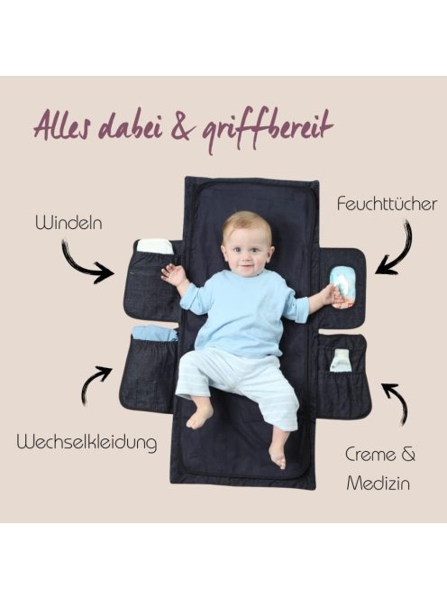 Hoppediz Design Malmö Rose hordozható textil pelenkázó alátét, OUTLET termék