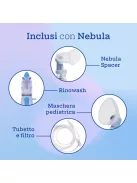 Nebula Air Liquide komplett aeroszolterápiás rendszer, OUTLET termék