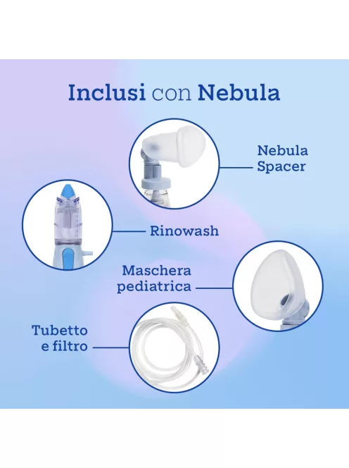 Nebula Air Liquide komplett aeroszolterápiás rendszer, OUTLET termék