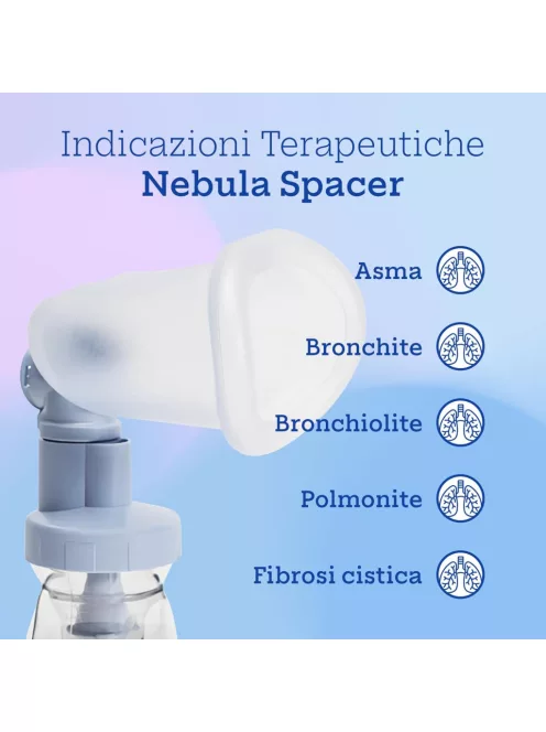 Nebula Air Liquide komplett aeroszolterápiás rendszer, OUTLET termék