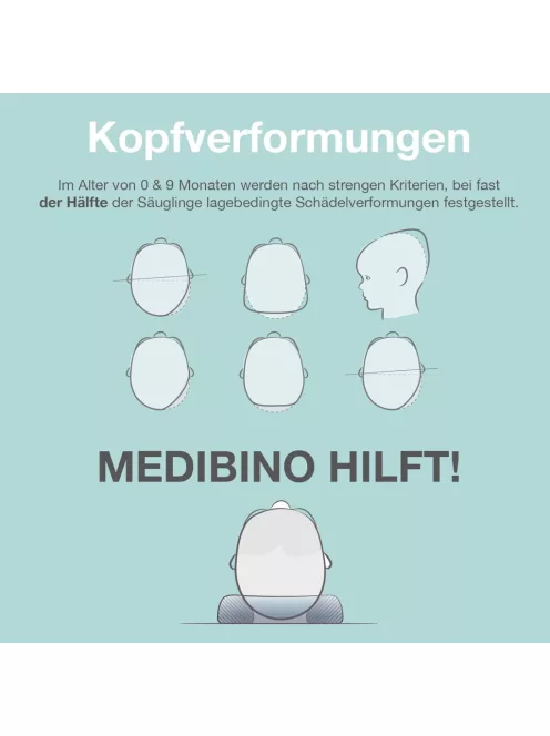 Medibino laposfejűség elleni párna, OUTLET termék