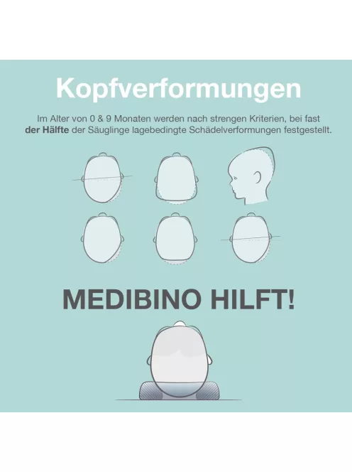 Medibino laposfejűség elleni párna, OUTLET termék