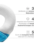 Medibino laposfejűség elleni párna, OUTLET termék