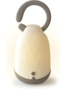 Pabobo Angelcare LumiBlo éjszakai fény, OUTLET termék