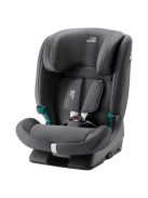BRITAX RÖMER EVOLVAFIX gyerekülés Isofix 76-150 cm. Outlet termék